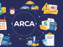 Ganancias, Bienes Personales e IVA: guía completa de vencimientos ARCA para cada perfil de contribuyente