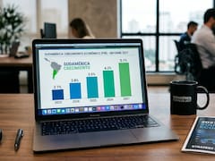 Crecimiento y elecciones: el ranking que ubica a la Argentina en un lugar casi único entre las economías latinoamericanas