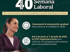 La reducción de la jornada laboral no será como muchos creían: así será la transición a las 40 horas que comenzará en 2027