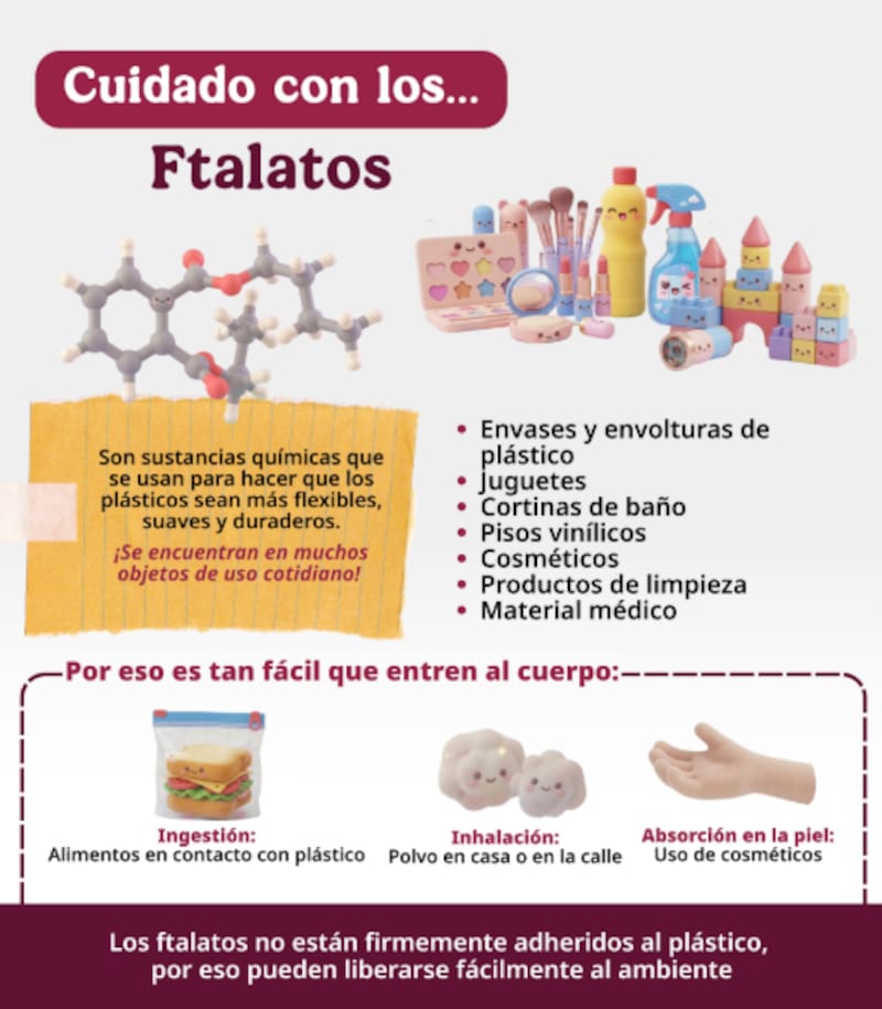 Aunque parece inofensivo, este componente invisible puede acumularse en el organismo con el tiempo, generando un grave impacto en la salud.