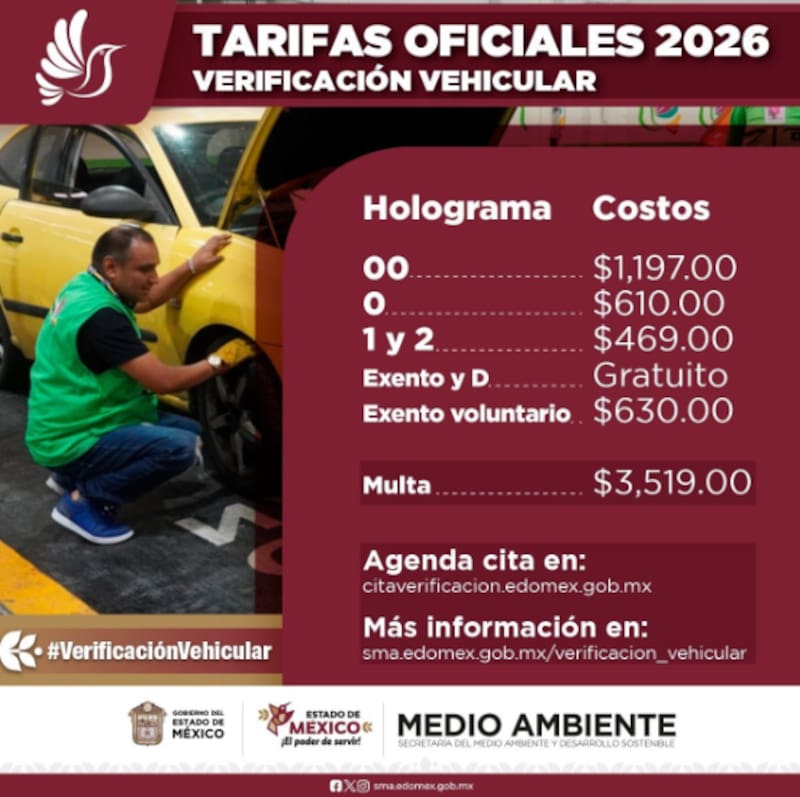 Autoridades del Estado de México recordaron a los automovilistas la importancia de verificar a tiempo. Conoce las tarifas vigentes y cómo evitar sanciones.