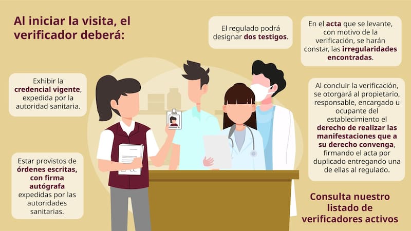 Las nuevas inspecciones sanitarias se realizarán casa por casa y estarán a cargo de verificadores acreditados por la COFEPRIS, quienes deberán identificarse formalmente al iniciar cada visita.