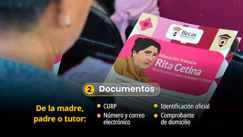 Documentos
