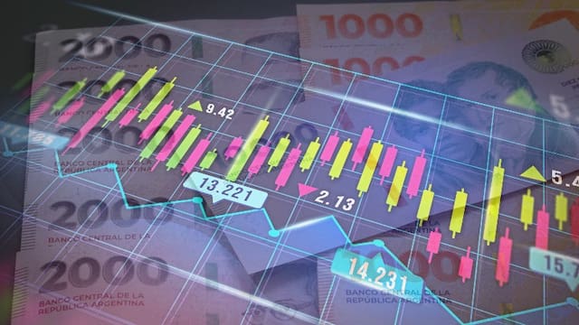 ADR suben en Wall Street y el S&P Merval se resiste al rojo: riesgo país debajo de 650