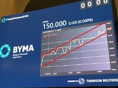 MSCI, la firma que pone la nota al mercado argentino, manejará los índices de la Bolsa