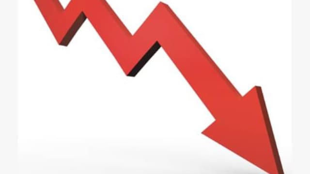 Caen los bonos: el riesgo país se mantiene por encima de los 600 puntos y el mercado evalúa oportunidades