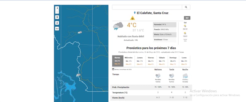 Así estará el clima en El Calafate los siguientes días.