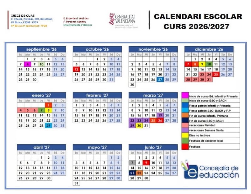 El calendario escolar valenciano para el período 2026-2027.