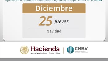 No será lunes ni viernes: este será el primer día del 2026 en el que no abrirán los bancos en todo el país