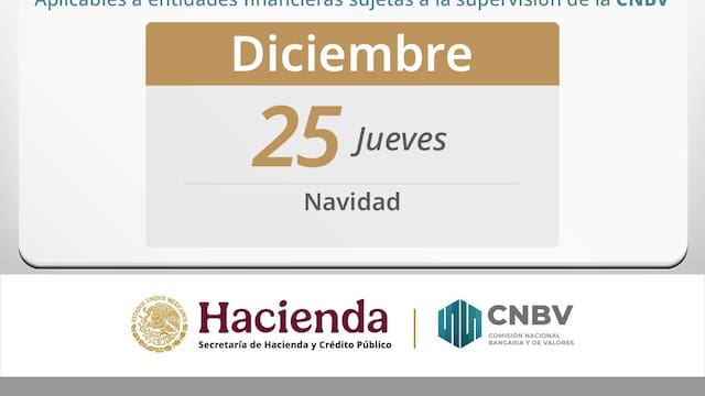 No será lunes ni viernes: este será el primer día del 2026 en el que no abrirán los bancos en todo el país