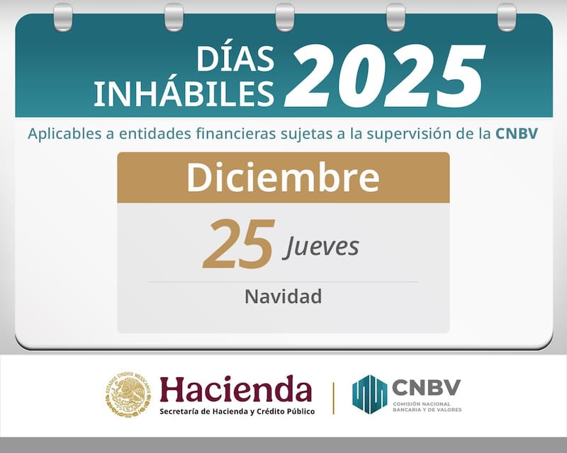 Cierran todos los bancos salvo uno.