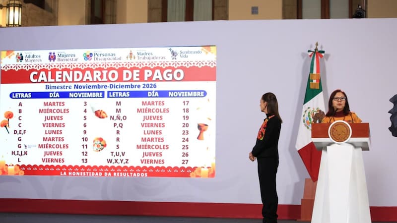 Pagos pensiones noviembre - diciembre: del 3 al 27 de noviembre por inicial de apellido.