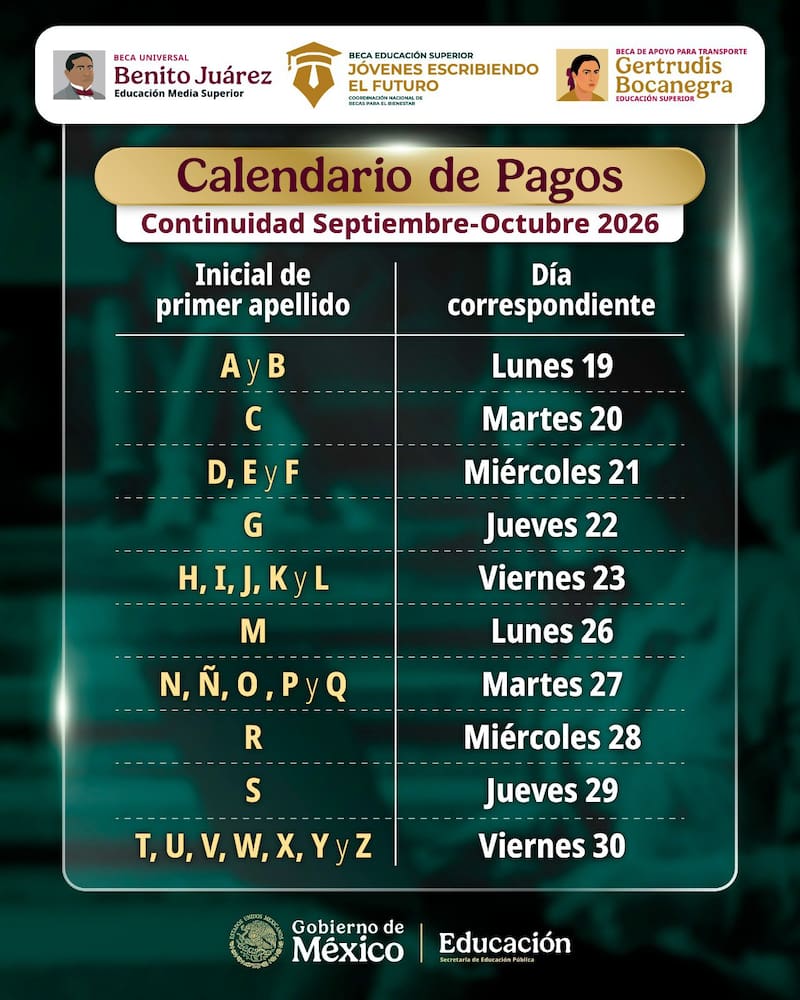 Calendario de pagos Becas Benito Juárez.