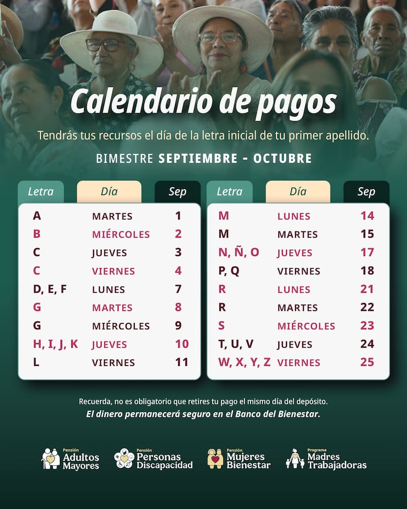 Del 1 al 25 de septiembre se realizarán los pagos de las Pensiones Bienestar