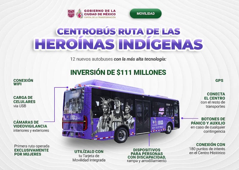 Ya circula la nueva ruta de transporte público en CDMX con tarifa especial: quiénes podrán usarla.