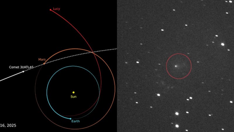Cambio inesperado en el cometa 3I/ATLAS: la imagen que enciende las alertas de la comunidad científica. Foto: NASA