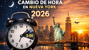Cambia la hora en Nueva York: qué día hay que ajustar los relojes en 2026 y cómo hacerlo correctamente