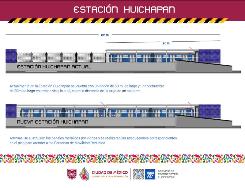 Nuevos y más cambios en la estación Huichapan