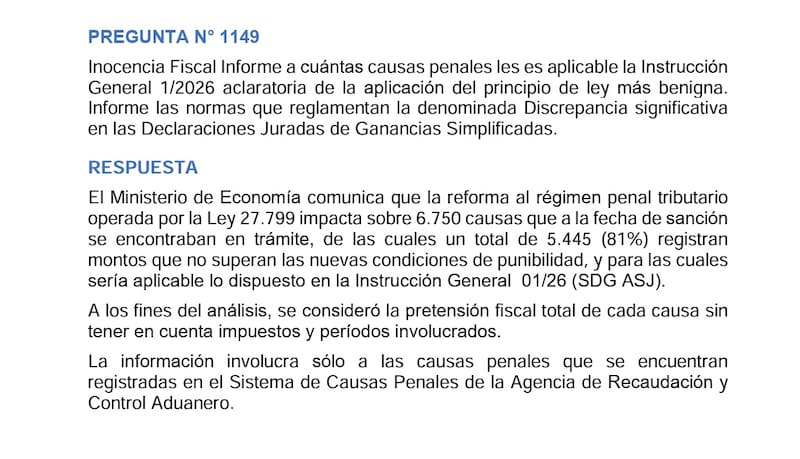 Causas penales ARCA (Fuente: Jefatura de Gabinete)