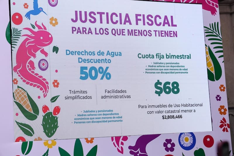 Condonación de sanciones económicas en Ciudad de México