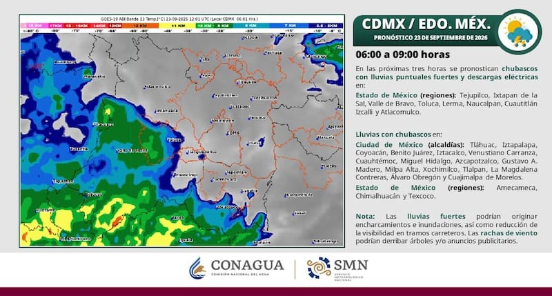 Clima en CDMX y Edomex.