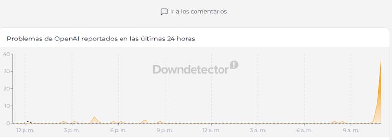 El portal DownDetector reportó la caída antes de las 11hs (Hora de Argentina).