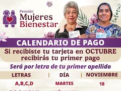Ya se conocen todas las fechas de cobro del Bienestar 2026: cuándo depositan cada mes a los pensionados