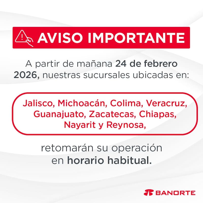 Cierres en los bancos