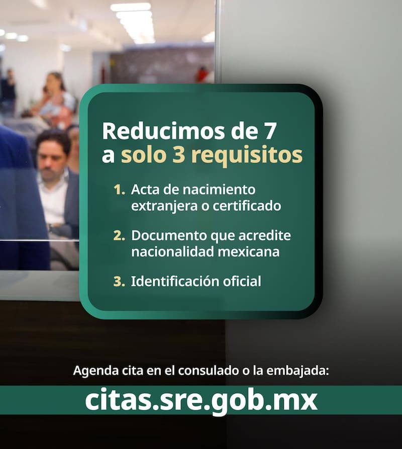 Gobierno de México redujo de 7 a 3 requisitos para tramitar la nacionalidad de mexicanos nacidos en el exterior.
