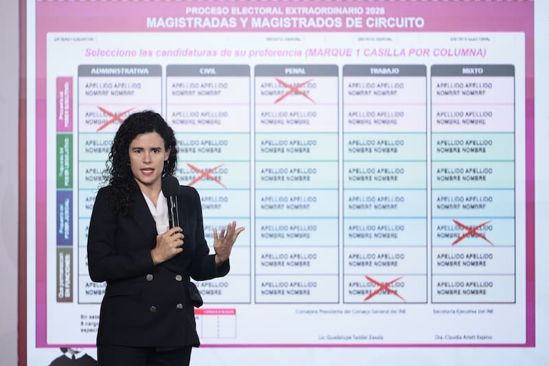 La consejera jurídica de la Presidencia de la República, Luisa María Alcalde detalló que si la reforma se aprueba, la jornada electoral del 2027 pasará a junio de 2028.