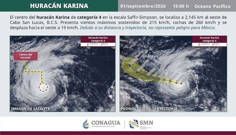 Clima para México
