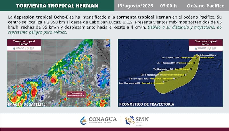 13 de agosto, 12:00 h: tormenta tropical, con vientos de 65 km/h y rachas de 85 km/h.