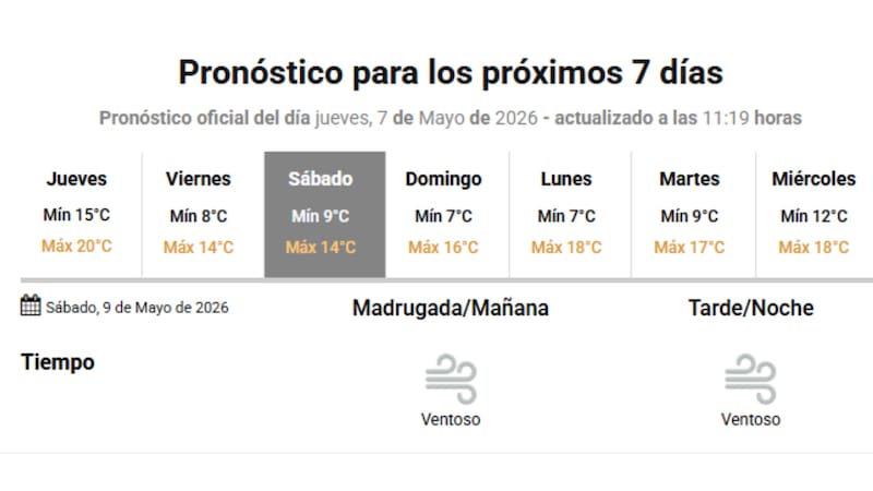 Se aproxima un ciclón con tormentas eléctricas y muro de nubes negras. Fuente: SMN.