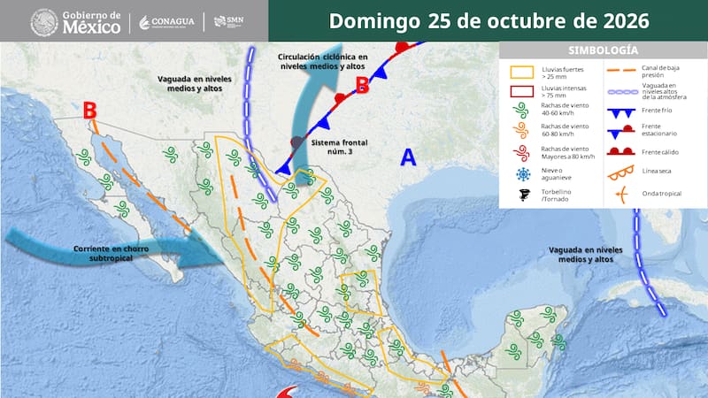 Gráfico del comportamiento del clima para el domingo 25 de octubre en el país.