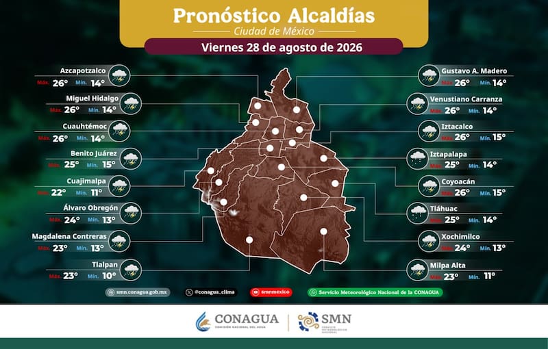 Viernes 28 de agosto de 2026.
