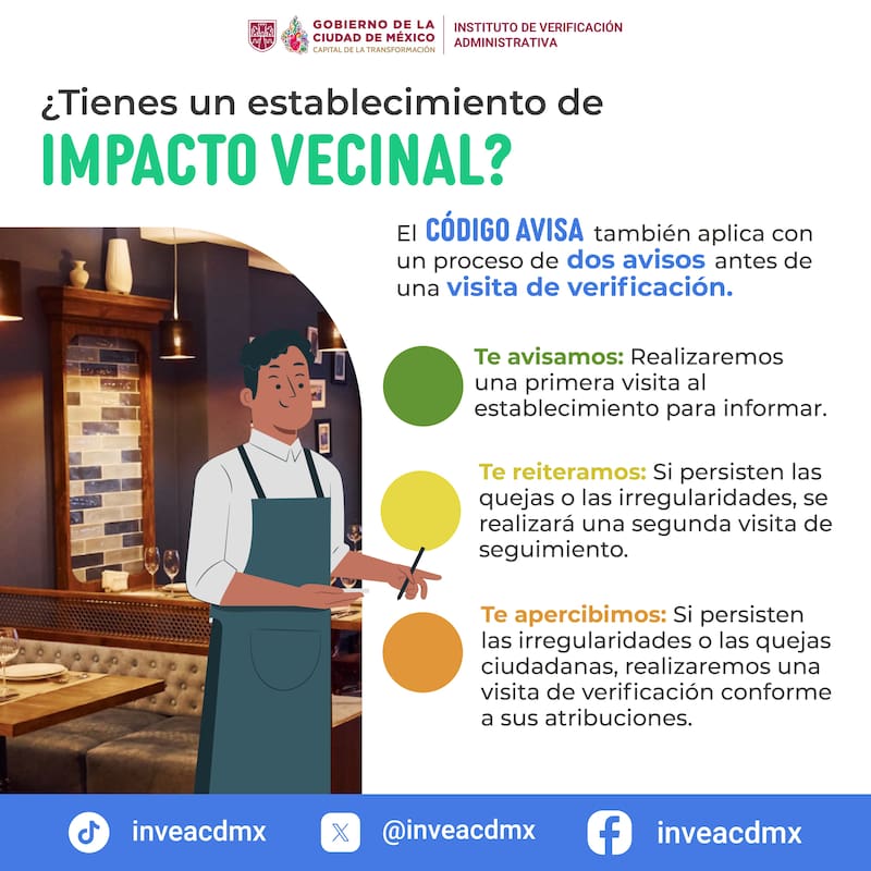 Semáforo de visitas y verificación del Código Avisa para negocios de impacto vecinal.