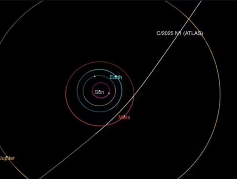 El desarrollo del cometa 3I/ATLAS ha llamado la atención de investigadores y fanáticos.
