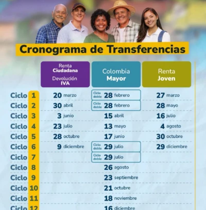 La entrega comenzará a finales de julio y se realizará de forma gradual en todo el país.