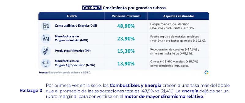 COMEX AUSTRAL 2026 2