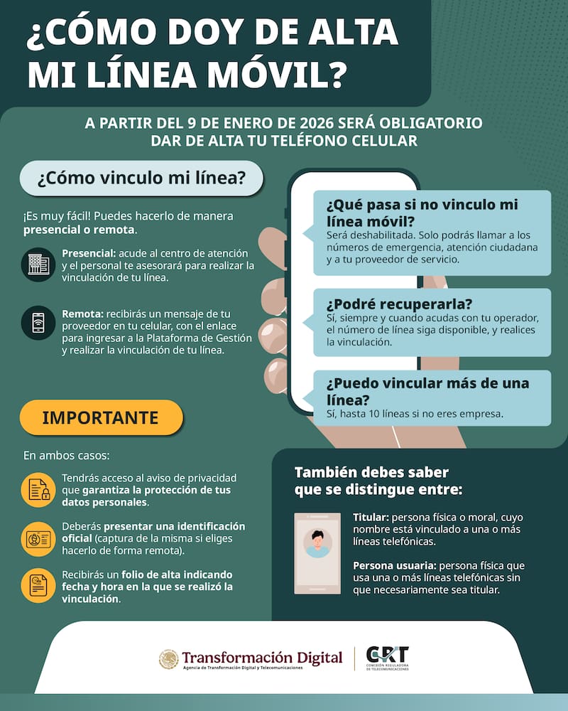 A partir de este 9 de enero de 2026, todas las líneas telefónicas móviles en México deberán estar vinculadas a una persona física o moral.