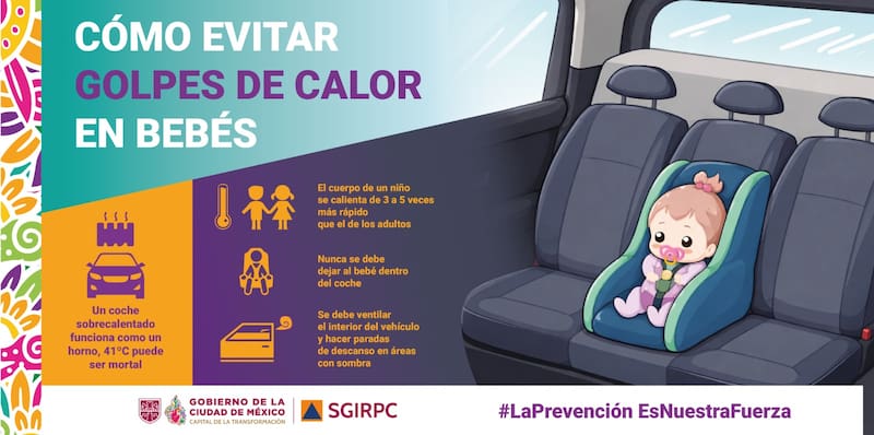 Cuidado con el golpe de calor
