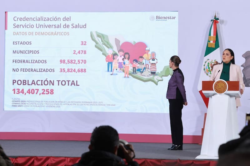 Menores de edad: Acta de nacimiento con CURP, comprobante de domicilio e identificación del padre, madre o tutor.