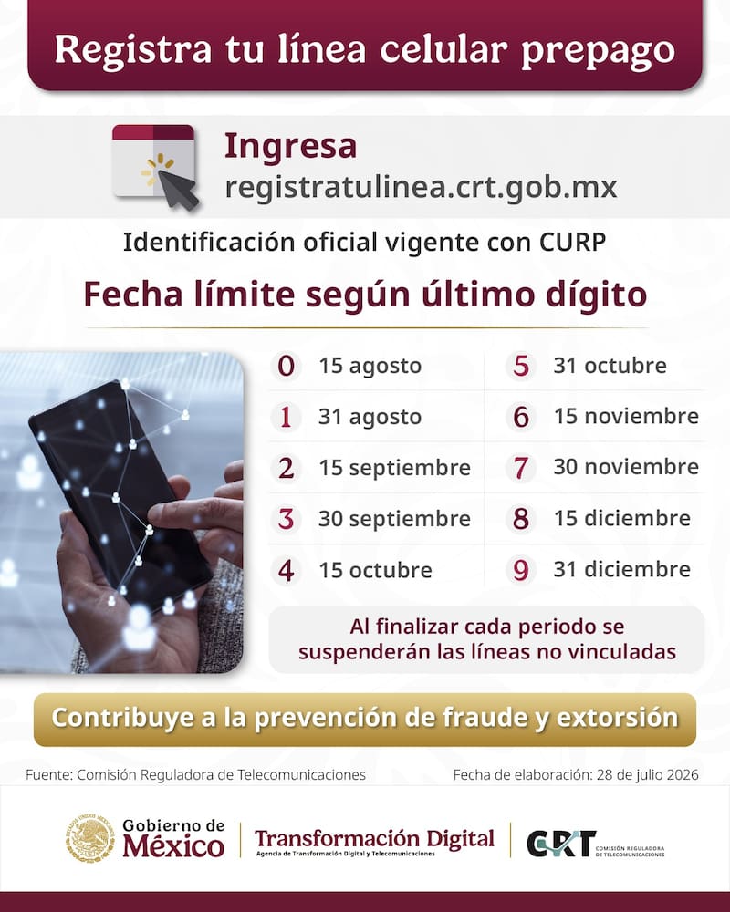 Las primeras líneas que serán suspendidas: estos son los dígitos y las fechas.