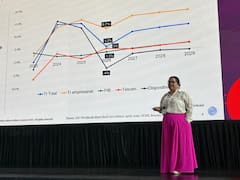 El mercado de 776 MDD que banca, retail y telecom buscan dominar en México antes que nadie