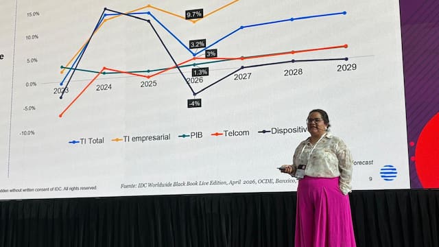 El mercado de 776 MDD que banca, retail y telecom buscan dominar en México antes que nadie