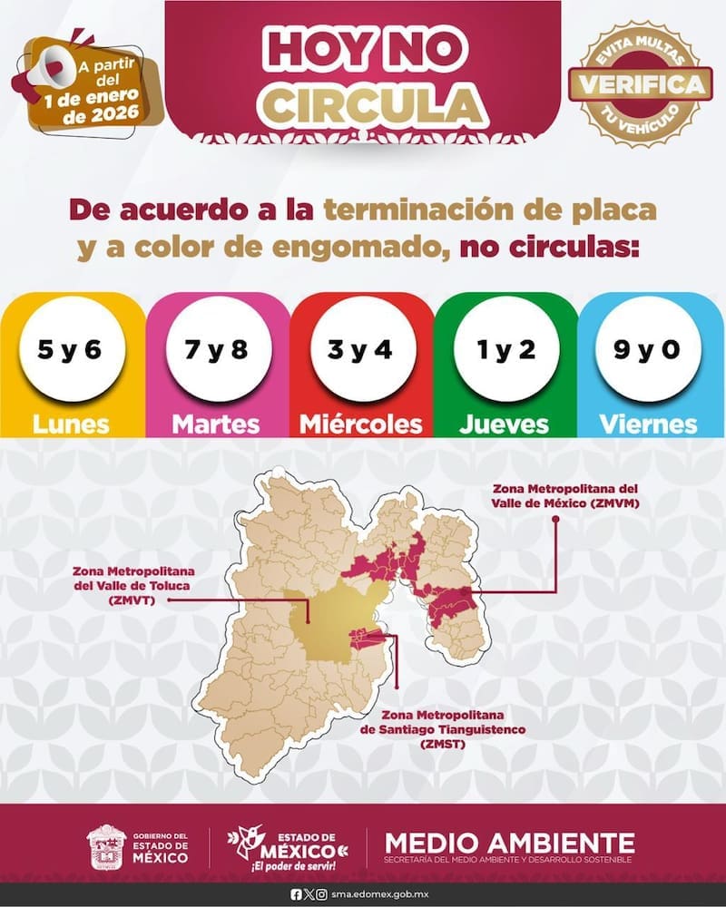 Confirman la más mala noticia del No Circula: ahora existirán severas sanciones para los conductores que conduzcan fuera de horario (foto: archivo).