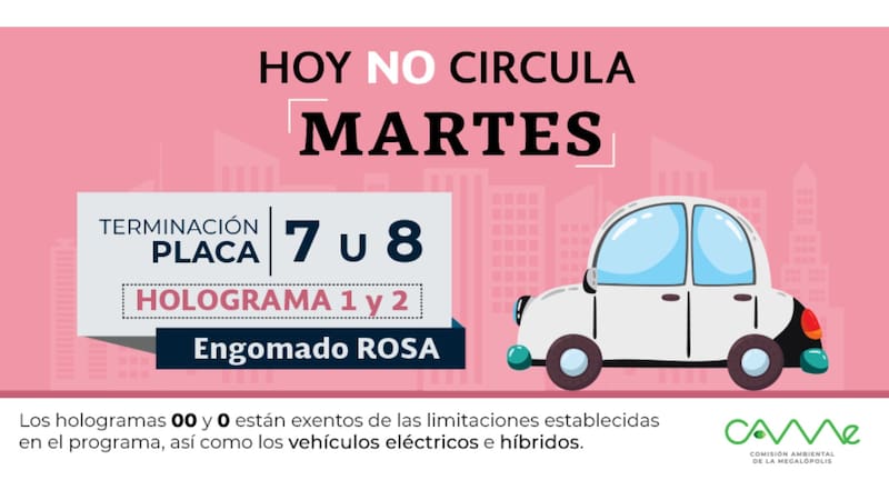 Confirmado | Por orden del Gobierno, todos estos autos no podrán circular por la capital este martes