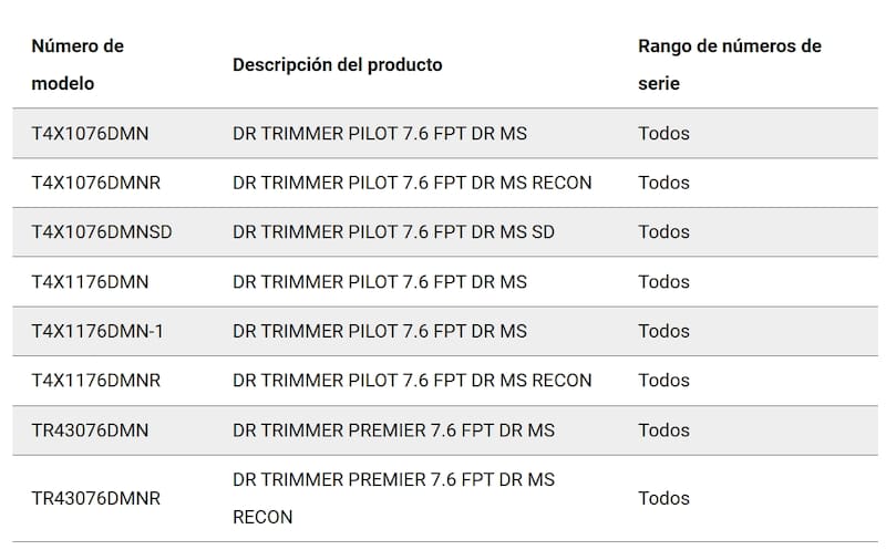Tabla compartida que especifica los detalles de las cortadoras de césped afectadas por el retiro.