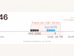 Cronología del choque de Urda, minuto a minuto: 24 minutos entre la falla del sistema de seguridad y el accidente con al menos 69 muertos