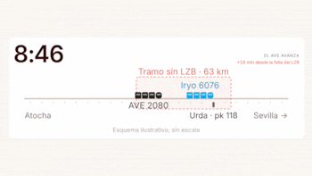 Cronología del choque de Urda, minuto a minuto: 24 minutos entre la falla del sistema de seguridad y el accidente con al menos 69 muertos